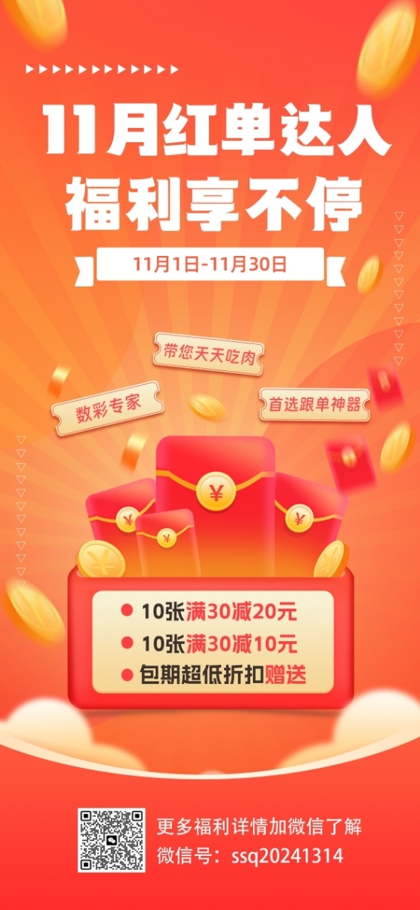 25128期双色球十大专家预测